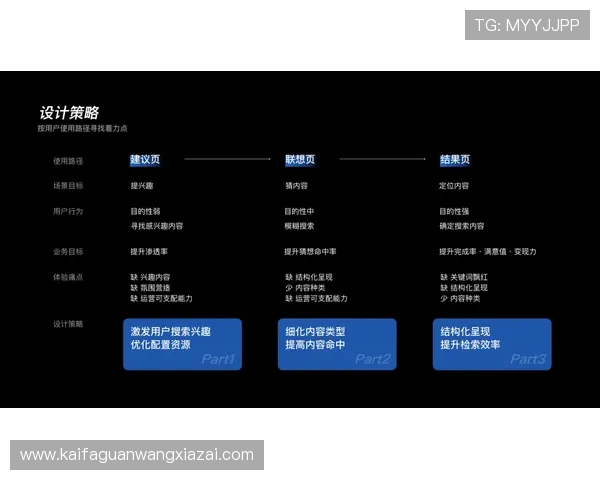 凯发旗舰厅登录线路最新优化版本，带来更快更稳定的登录体验保障
