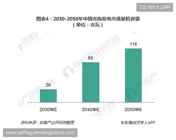 凯发电游官网客服支持体系，全天候解答玩家各种疑问