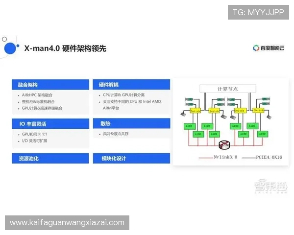 K8亚游平台介绍：详细剖析平台的安全保障措施与用户权益保护策略，保障玩家权益