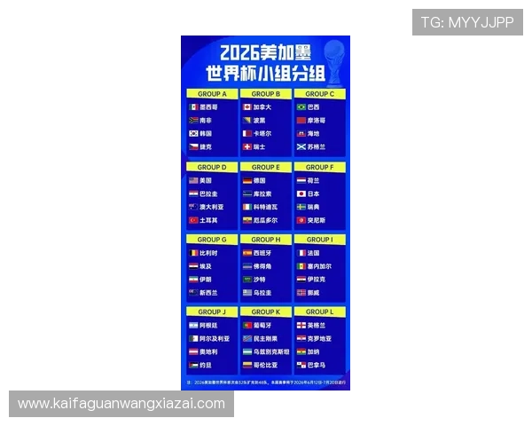 2026年世界杯48支球队名额如何划分各大洲的具体比例分析
