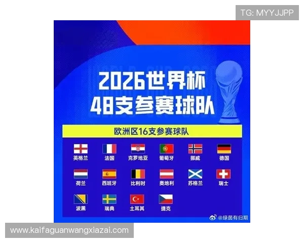 2026年世界杯欧洲区预选赛分组抽签仪式对欧洲足球格局的深远影响分析