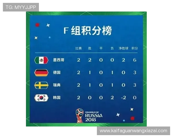 世界杯突尼斯对阵日本出线规则详解及晋级概率分析 世界杯突尼斯对阵日本出线规则详解及晋级概率分析